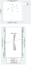 Fig. 6