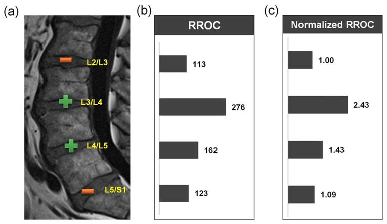 FIG. 6