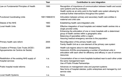 graphic file with name IJIC-14-2014014-g001.jpg