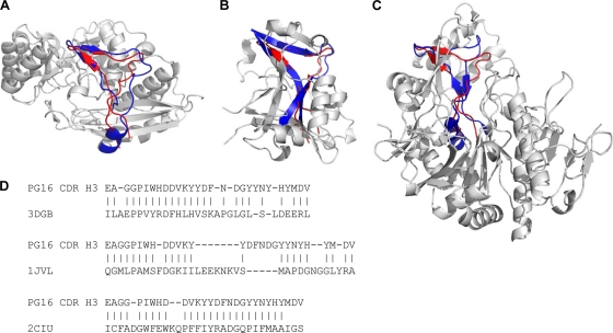 FIG. 4.