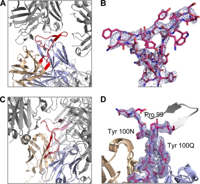 FIG. 3.