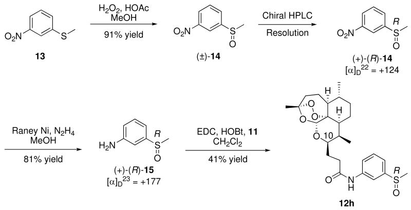 Scheme 2