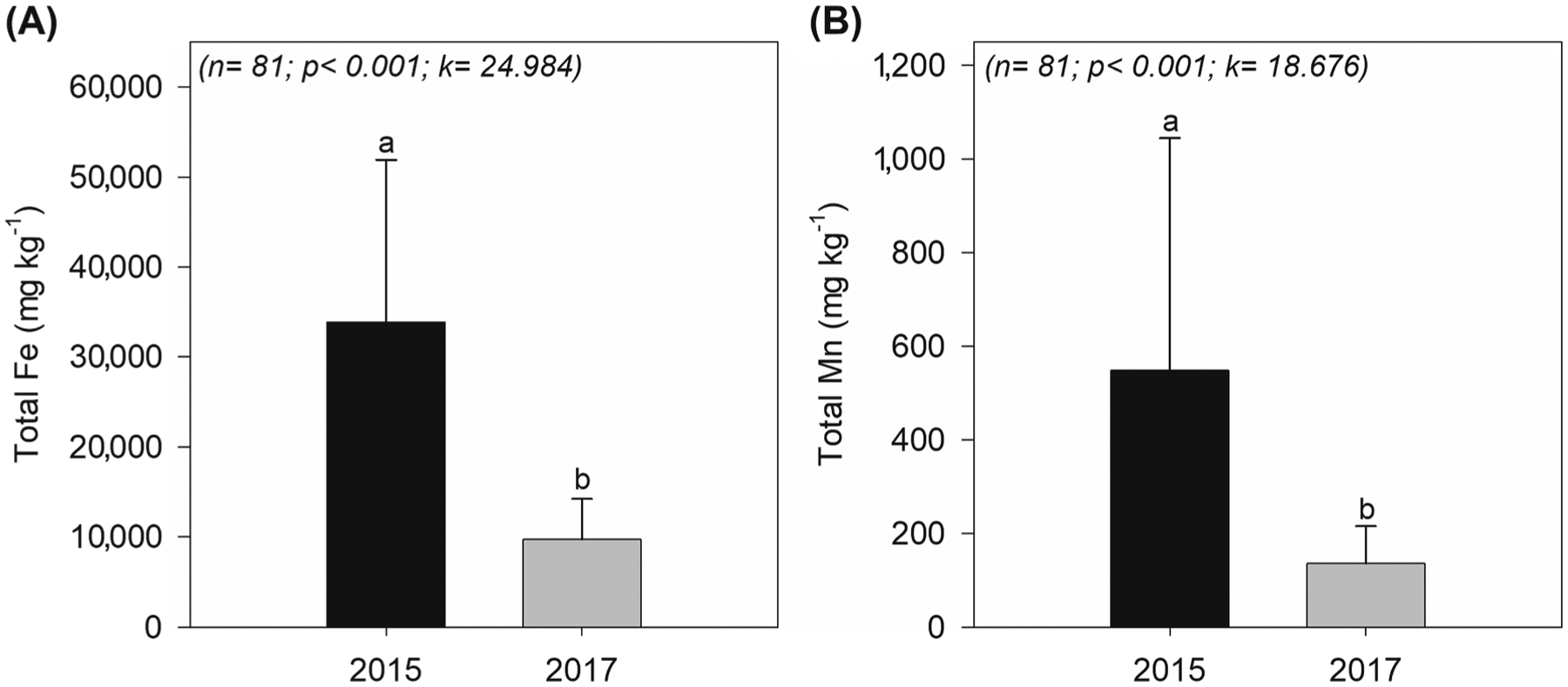 Fig. 10.