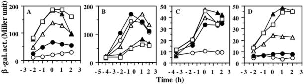 FIG. 4.