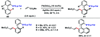 Scheme 21
