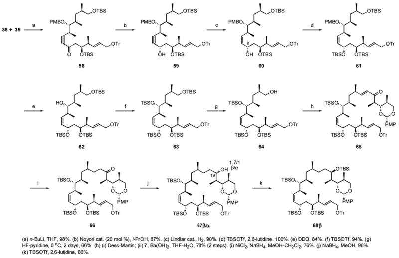 Scheme 6