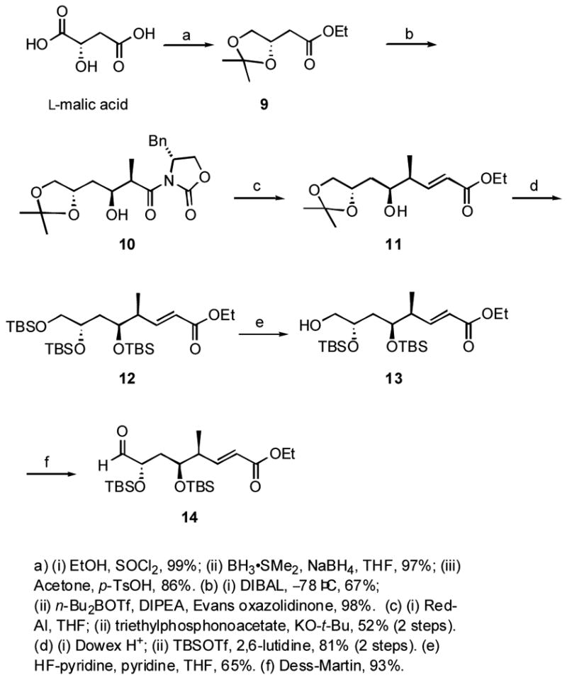 Scheme 1