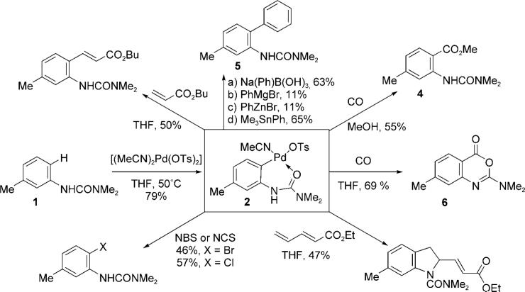 Scheme 1