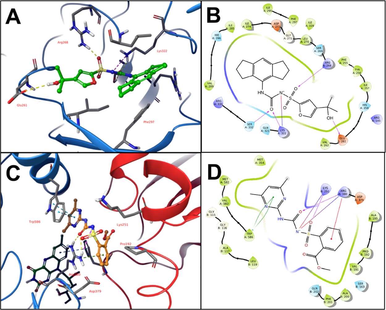 Figure 2.