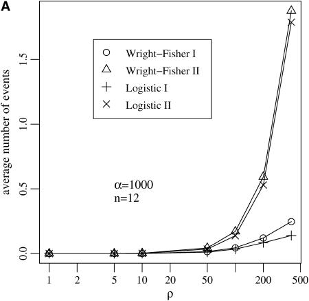 Figure 5.—