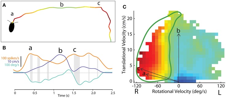 Figure 10