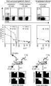 FIG. 13.