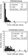 FIG. 10.