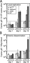 FIG. 6.