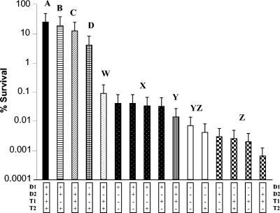 FIG. 2.