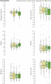 Extended Data Fig. 1