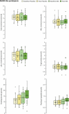 Extended Data Fig. 4