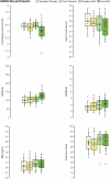 Extended Data Fig. 3