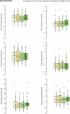 Extended Data Fig. 2