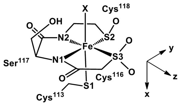 Scheme 2