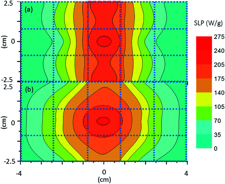 Fig. 7