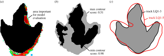 Figure 3. 