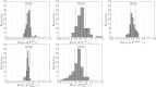 Fig 10