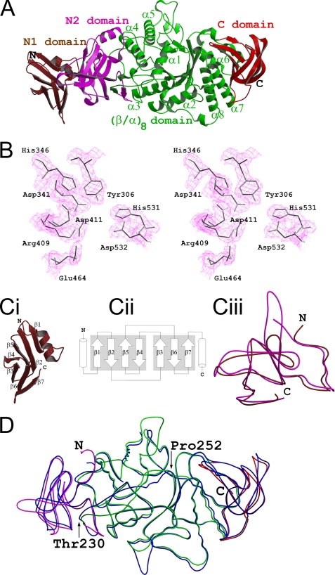 FIGURE 1.