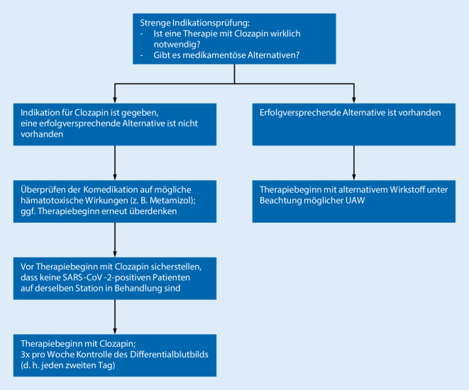 graphic file with name 115_2020_939_Fig1_HTML.jpg