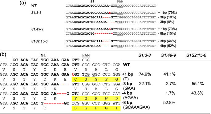 Fig 5