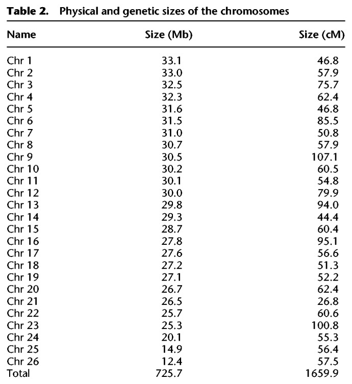 graphic file with name 1919tb02.jpg