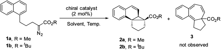 graphic file with name d2sc04509e-u1.jpg