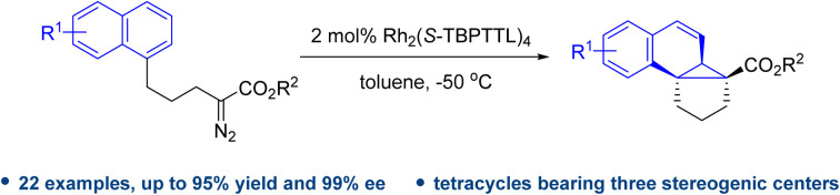 graphic file with name d2sc04509e-ga.jpg