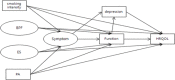 Fig. 1: