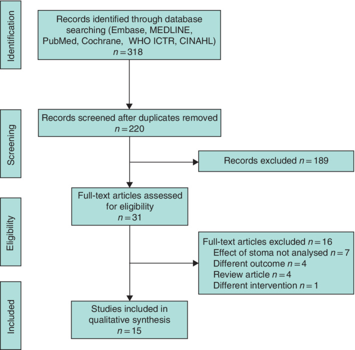 BJS5-50339-FIG-0001-c