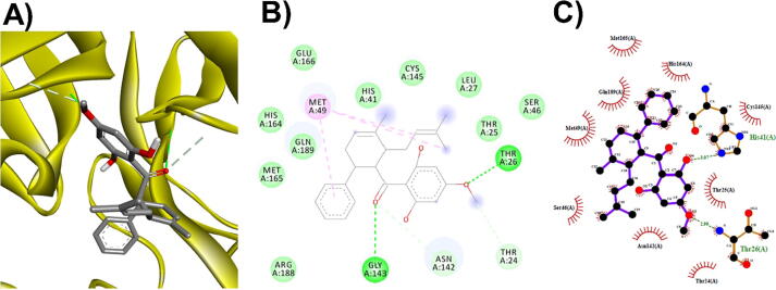 Fig. 7