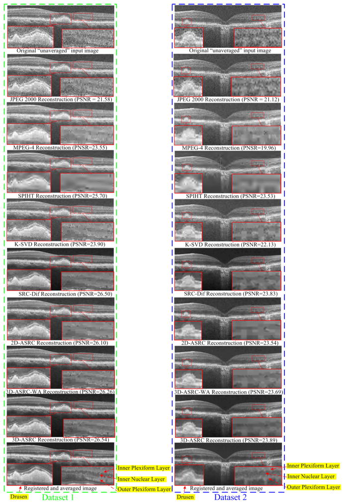 Fig. 7