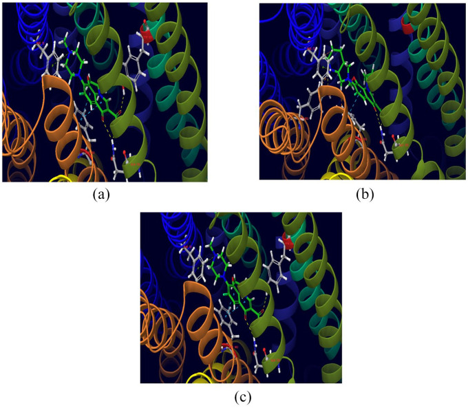 Figure 3.