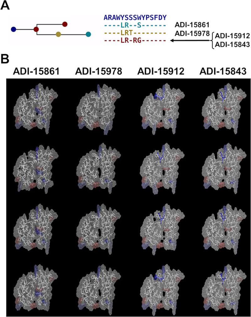 Fig 4