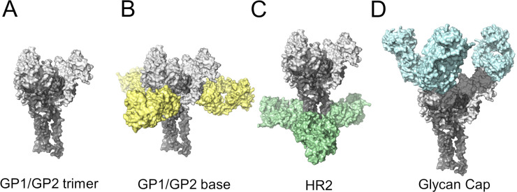 Fig 6