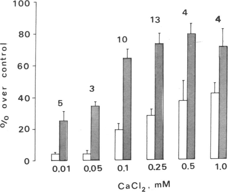 graphic file with name pnas00629-0115-b.jpg