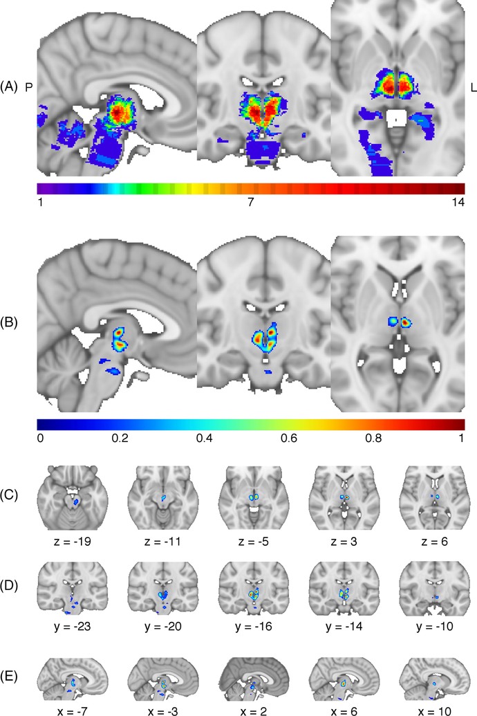 FIGURE 1: