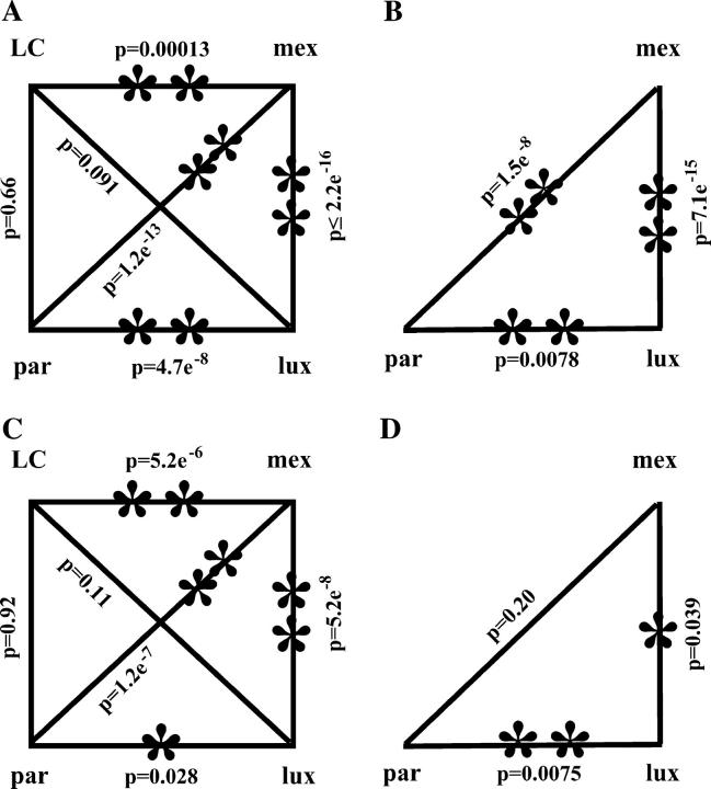 Figure 1.—