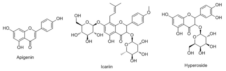 Figure 15