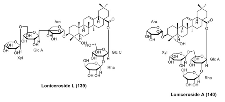 Figure 26