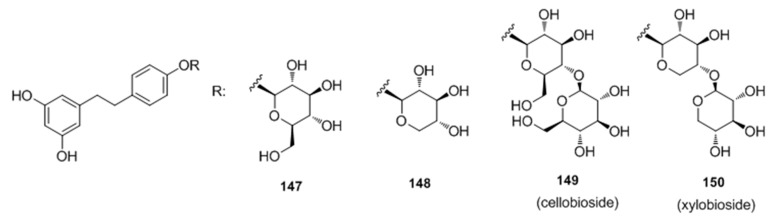 Figure 29