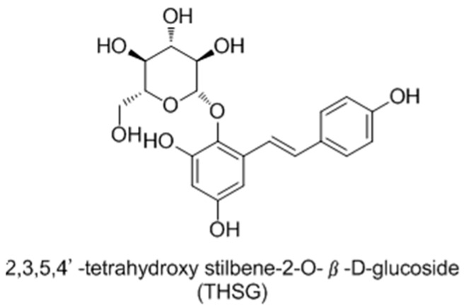 Figure 28