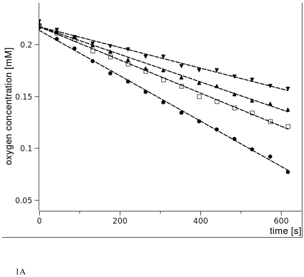 Fig.1