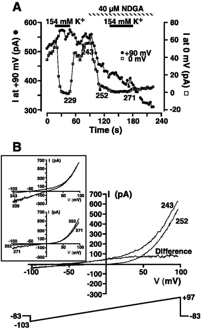 Fig. 9