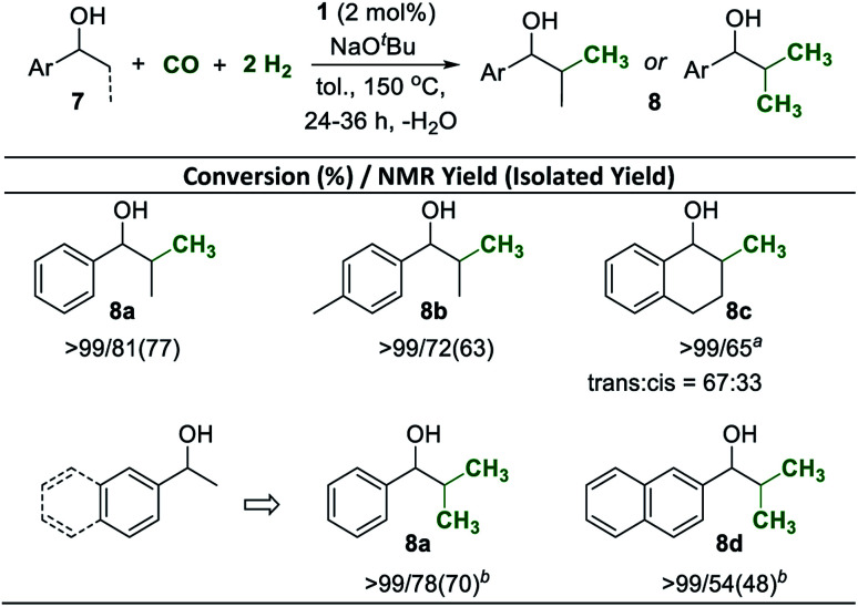 Scheme 5